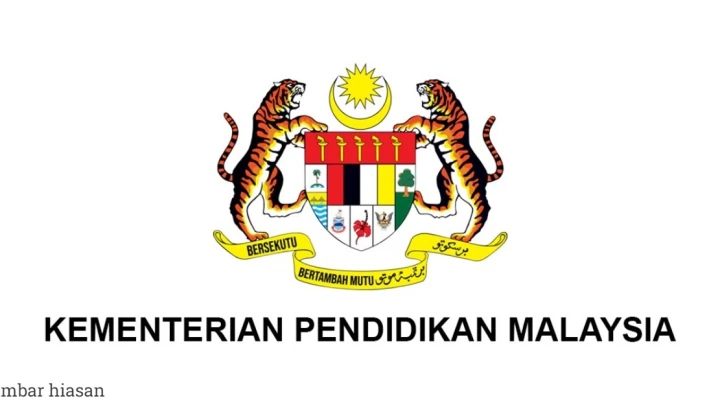 Tarikh Keputusan SPM 2025