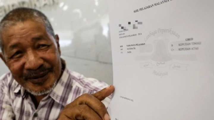 Duduki SPM 2025