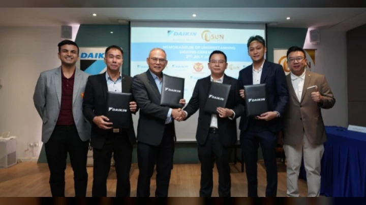 DAIKIN
