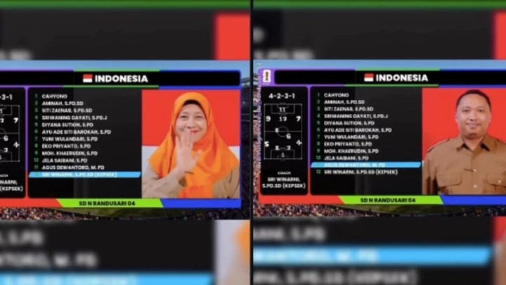 Sekolah Di Indonesia