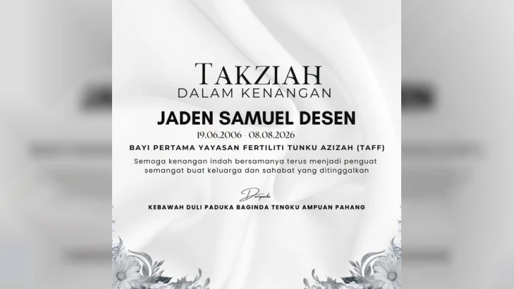 Tunku Azizah Dukacita