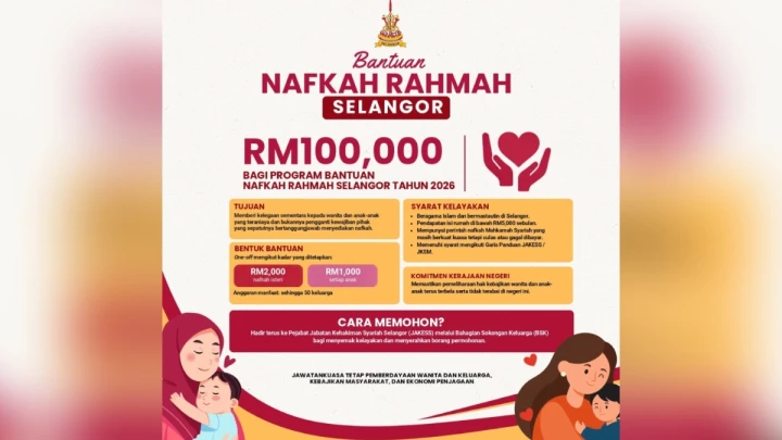 Isteri dapat RM2,000, anak RM1,000