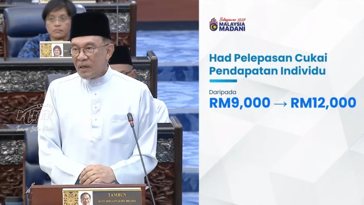 Had pelepasan cukai