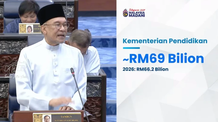 Peruntukan Kementerian Pendidikan Naik
