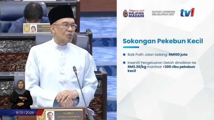 Sokongan Pekebun Kecil