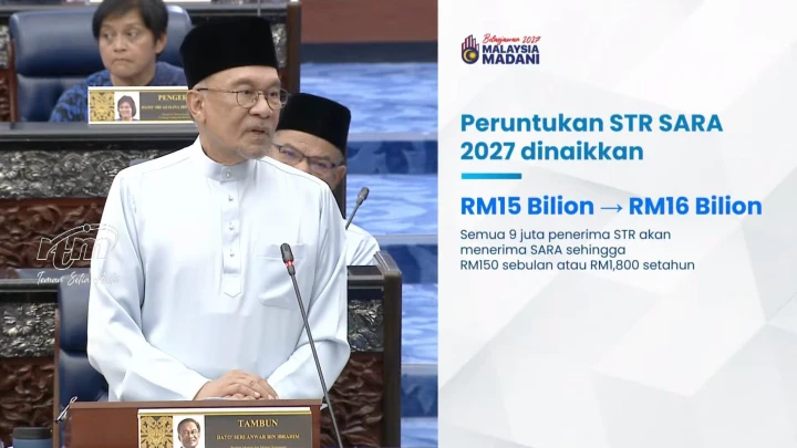 Peruntukan STR Dan SARAn 2027