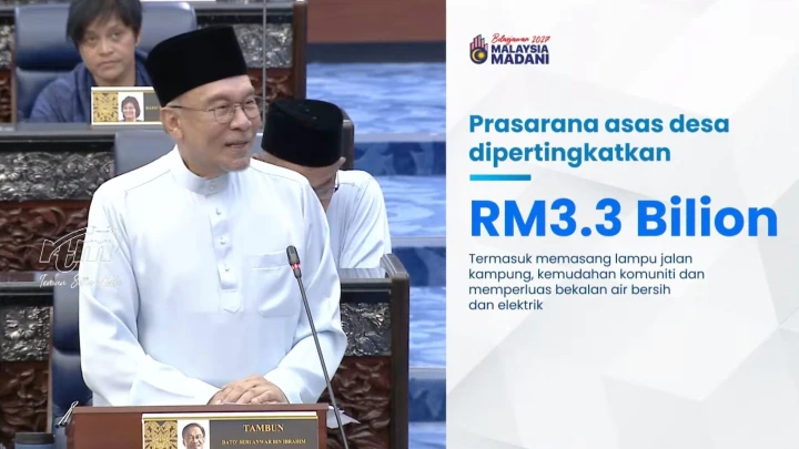 Prasarana Asas Dipertingkat