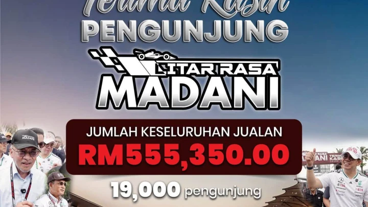 Usahawan Raih RM555,000 Semasa F1
